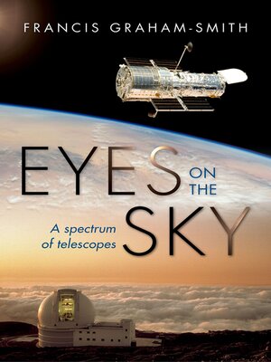 cover image of Eyes on the Sky